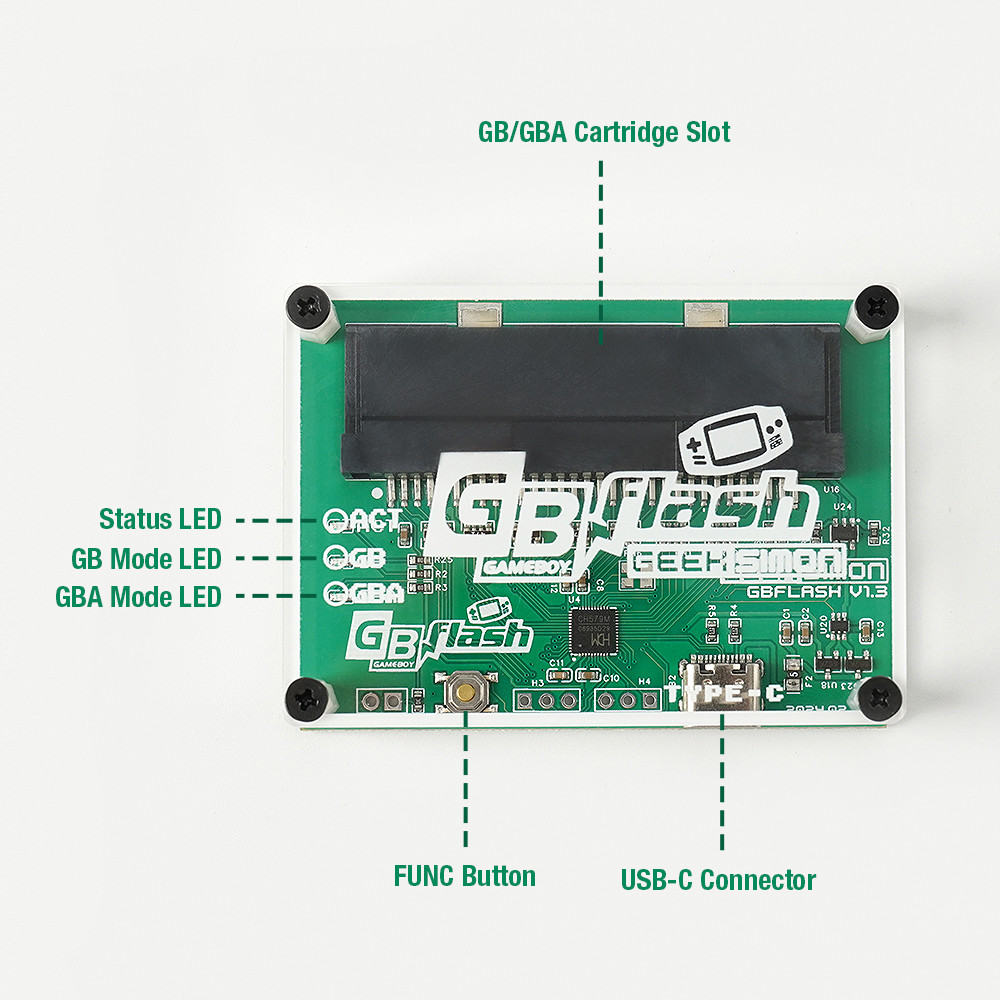 Rom Cartridge Flash - Game Flash Card Brander Voor Game