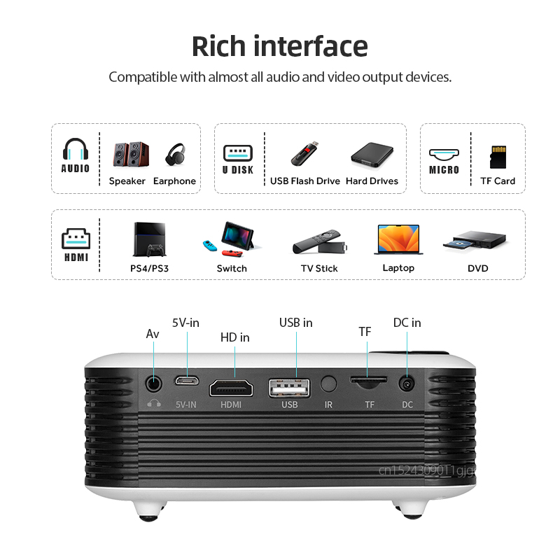 A2000 Mini-projector Draagbare - Retro Gaming Projector recensie en prijs
