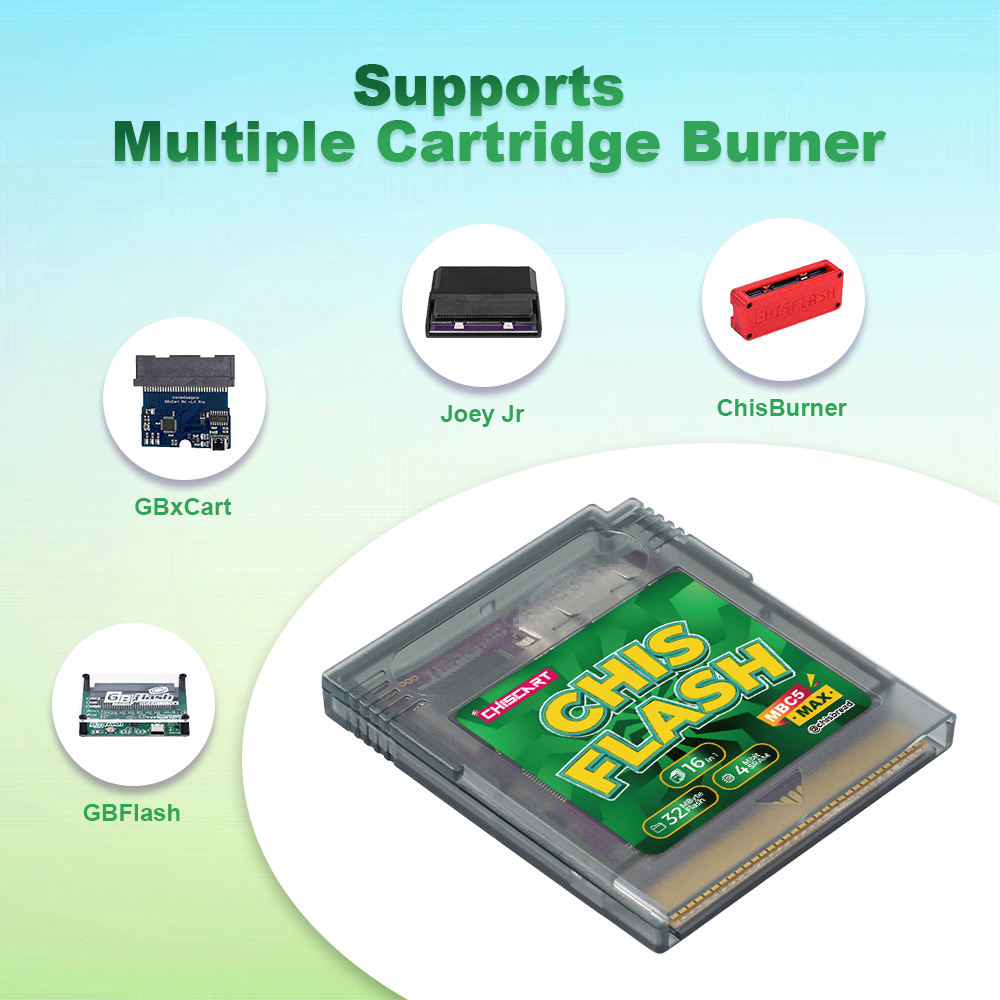 Chiscart MBC5 MAX V1.22 4MB SR - Rom Cartridge Flash recensie en prijs