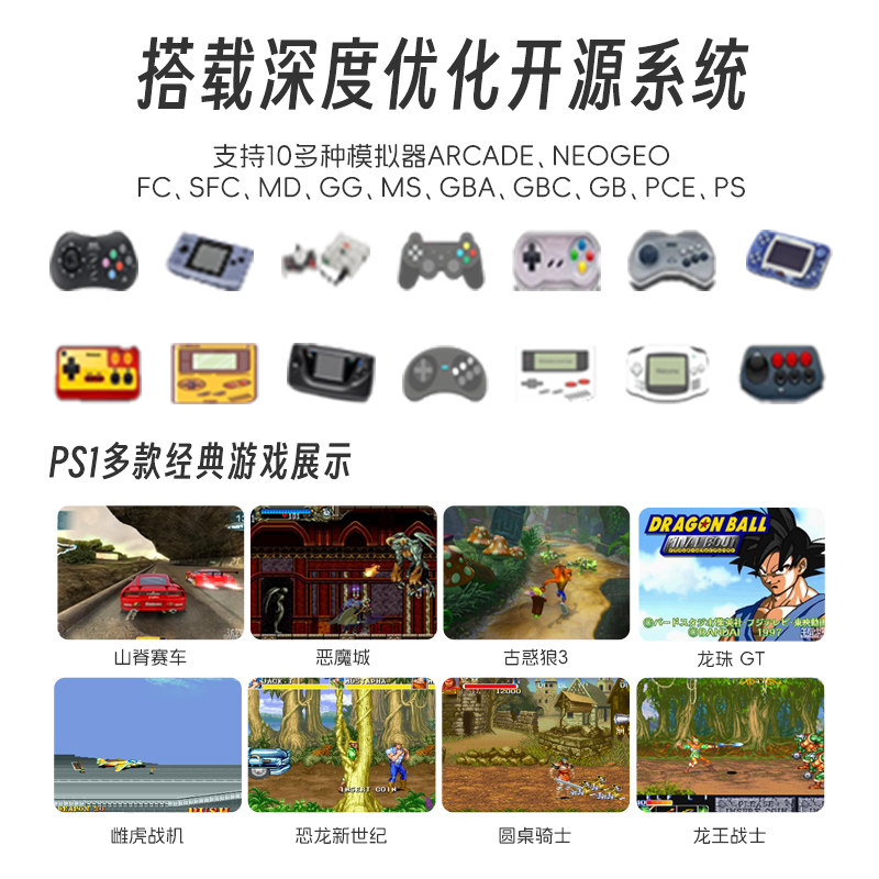 TRIMUI Model S IPS Scherm Hand - Retro Gaming Power Bank recensie en prijs