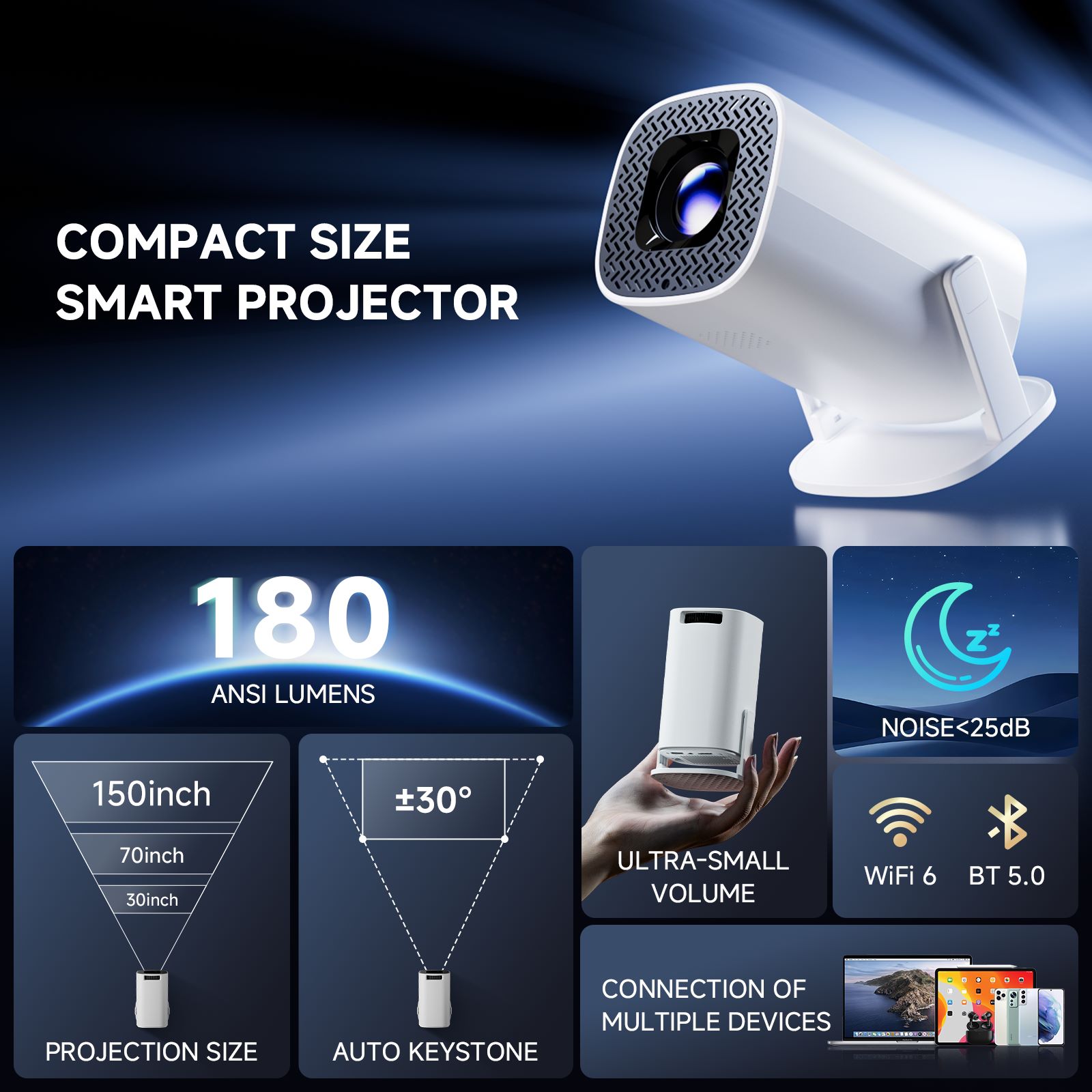 P30 PRO Smart Mini-projector A - Retro Gaming Projector recensie en prijs